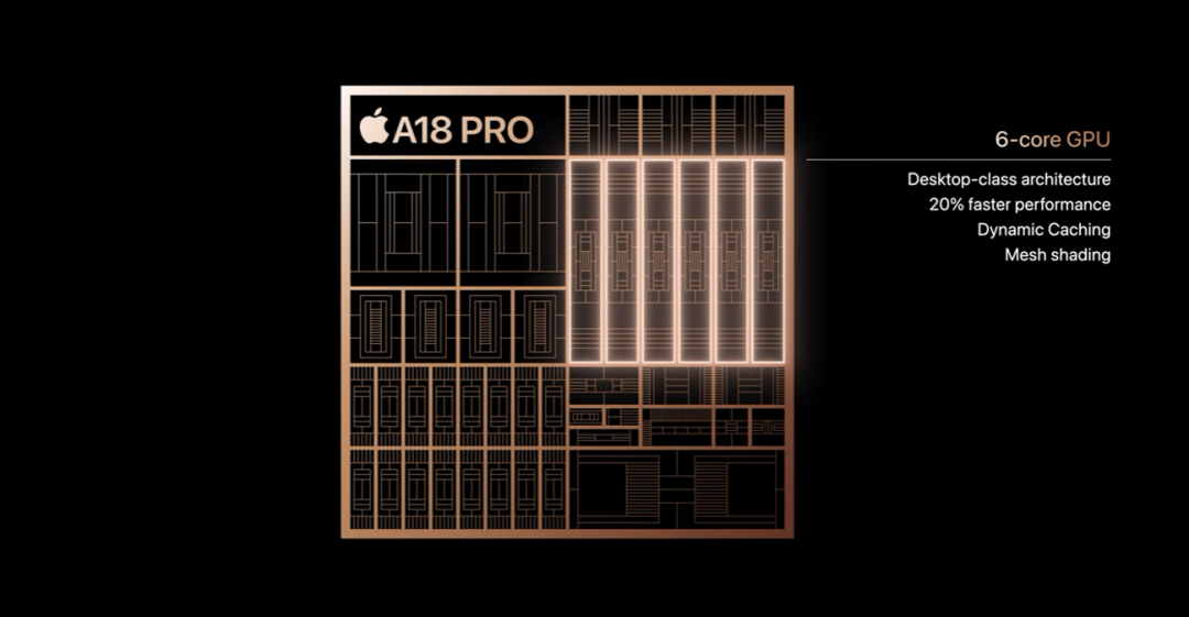 A18 PRO.png